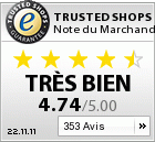 Label Trusted Shops