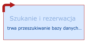 Proszę czekać
