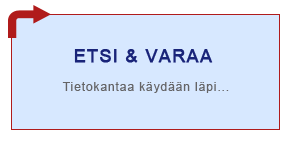 Ole hyvä ja odota